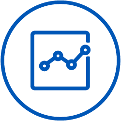 Service Analytics & Management